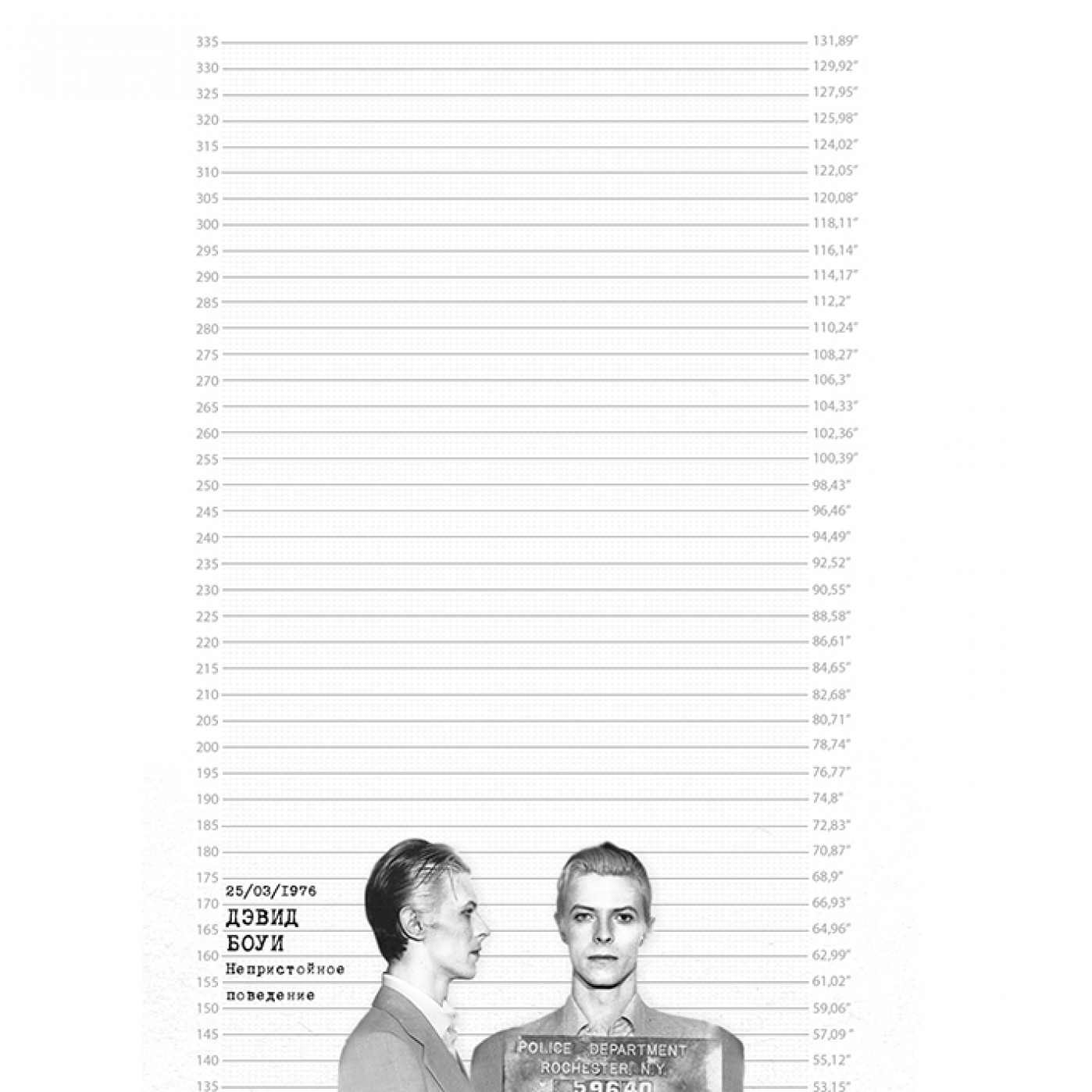 Ежедневник Книга ошибок