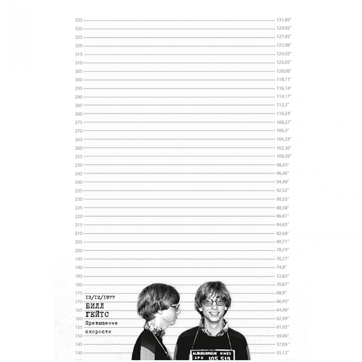 Ежедневник Книга ошибок