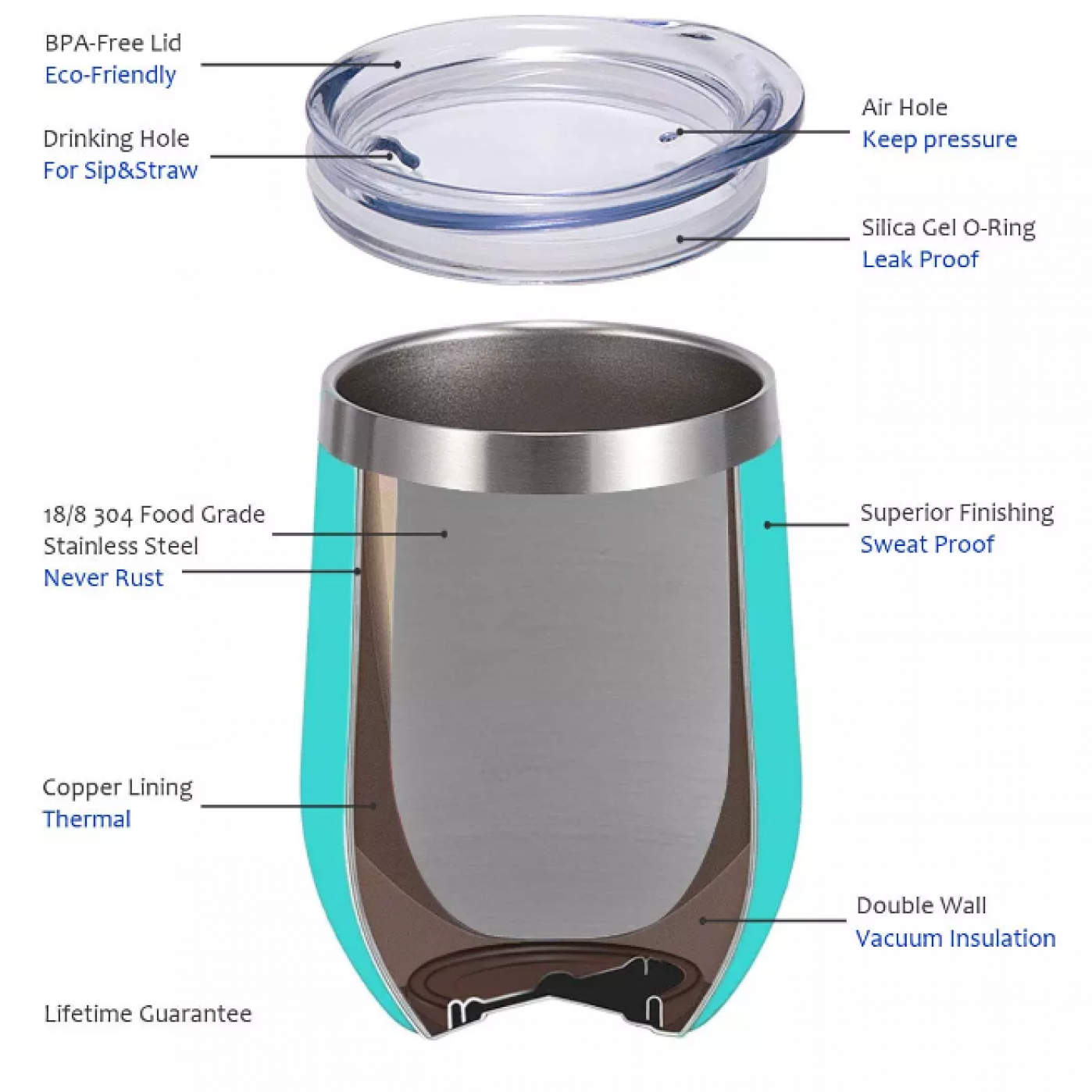 Термостакан Egg Shape Glass Неон