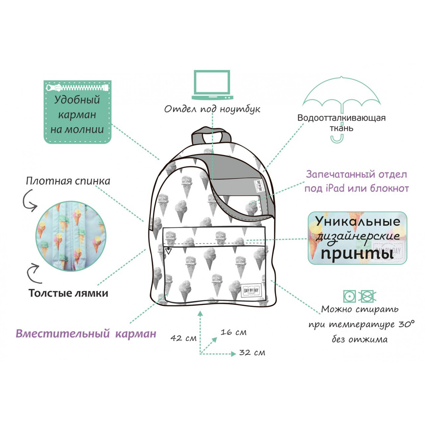 Рюкзак ягодка моя Рюкзак ягодка моя