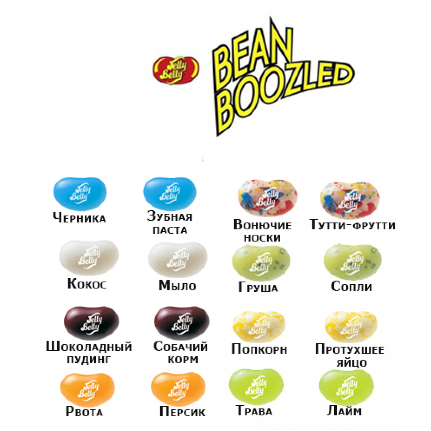 Вкусы конфет. Вкусы конфет Bean Boozled. Игра с конфетами Bean Boozled. Bean Boozled вкусы на русском. Вкусы бобов Бин Бузлд.