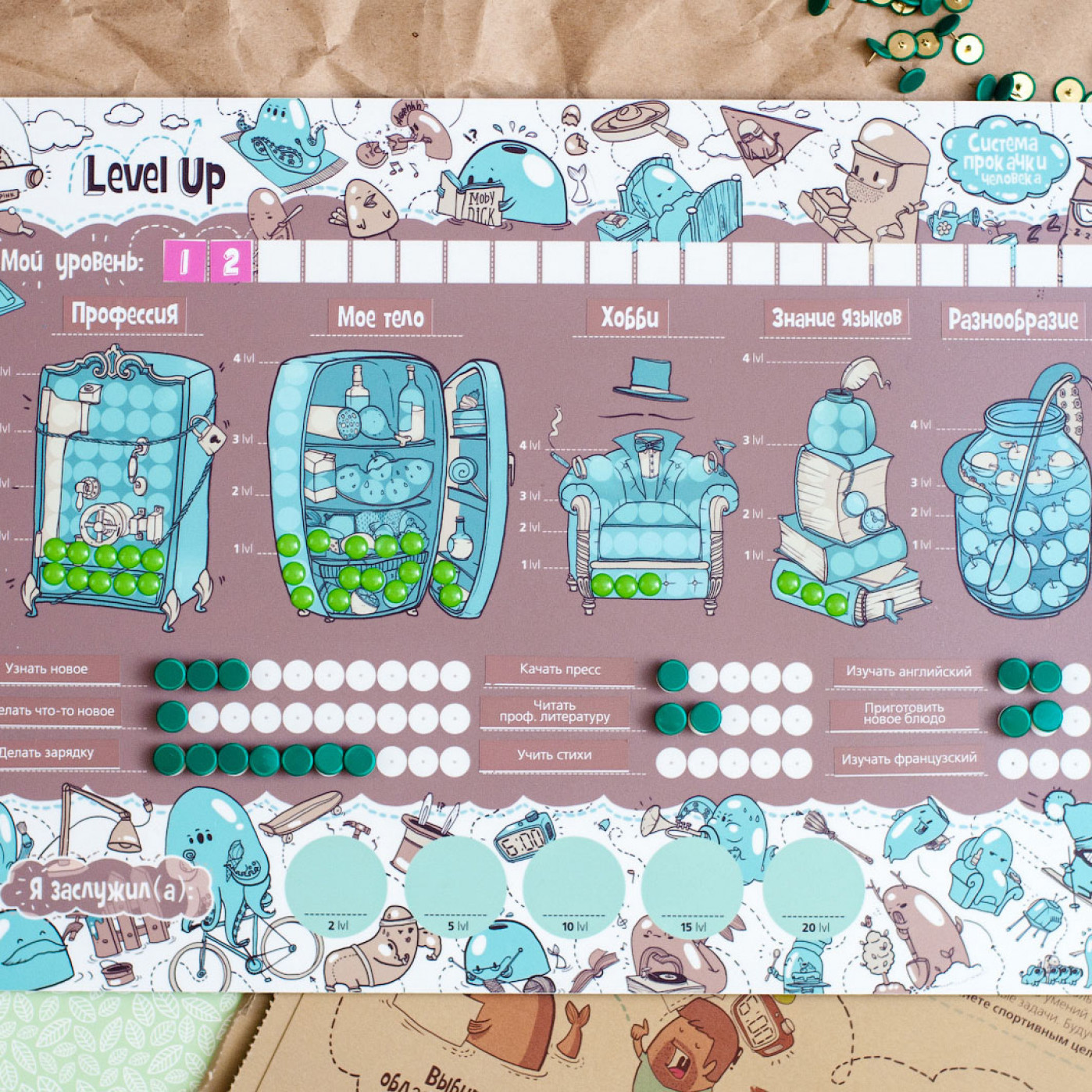 Level Up: система прокачки человека