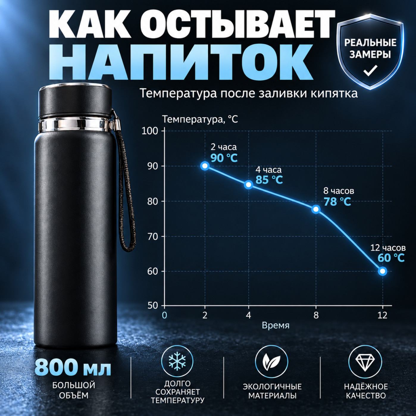 Термос 800 мл. черный - герметичный, из нержавеющей стали, для дома и поездок