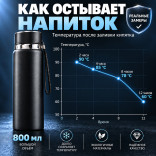 Термос 800 мл. черный - герметичный, из нержавеющей стали, для дома и поездок