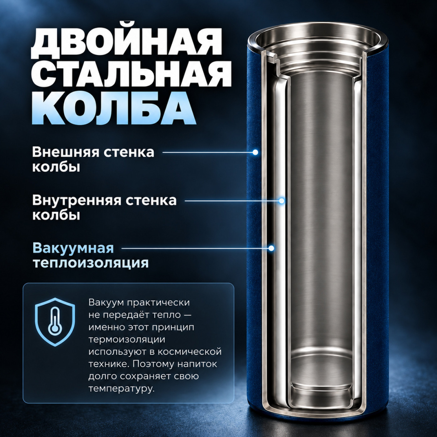 Термос 800 мл. синий - герметичный, из нержавеющей стали, для дома и поездок