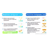 Магический кристалл Магия воды Магический кристалл Магия воды