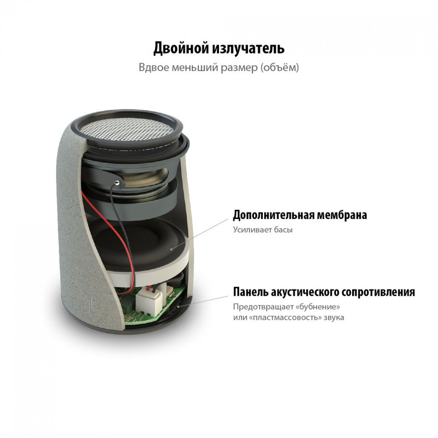 Беспроводная Bluetooth колонка Uniscend Grinder Беспроводная Bluetooth колонка Uniscend Grinder