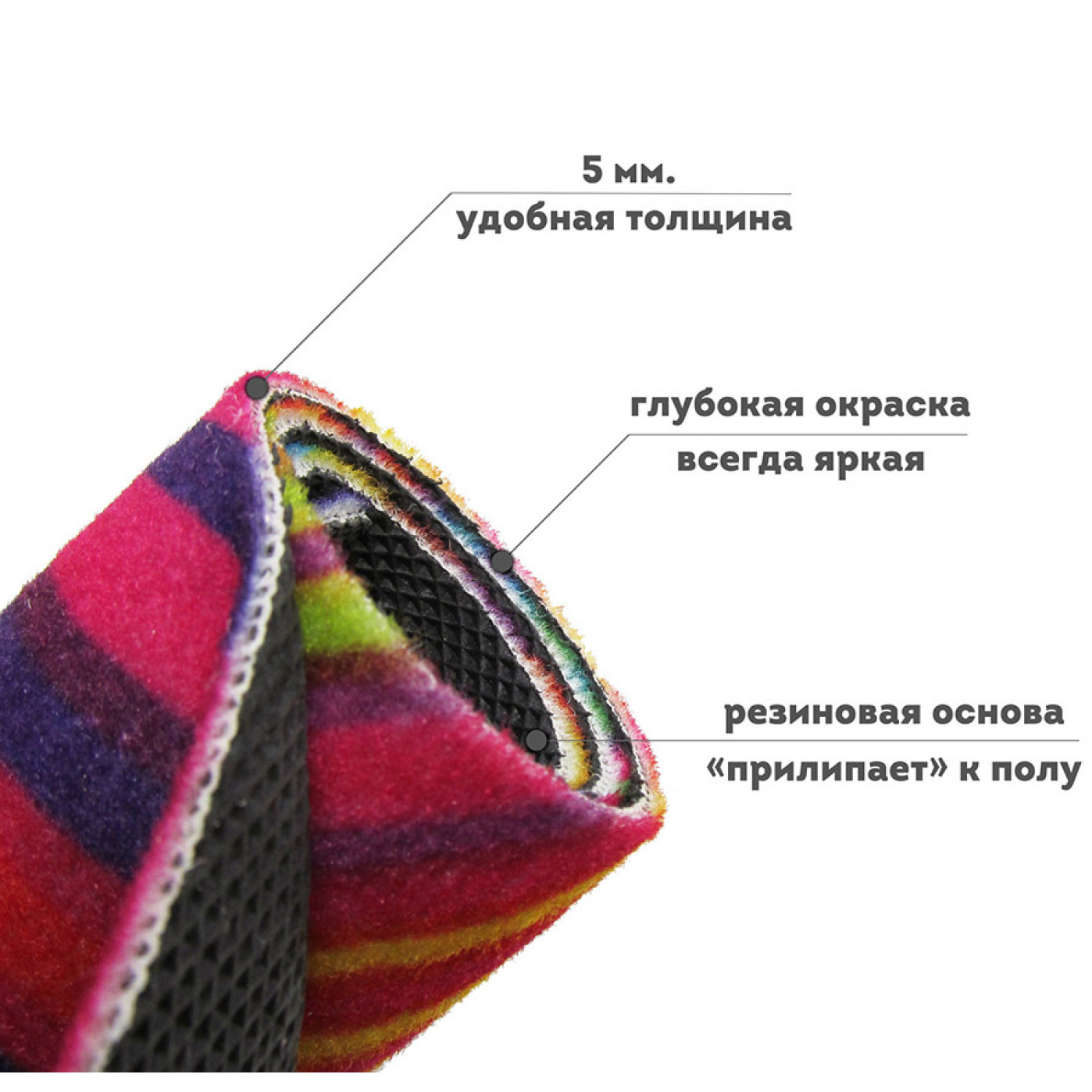 Коврик цветной Вэлкам Кот