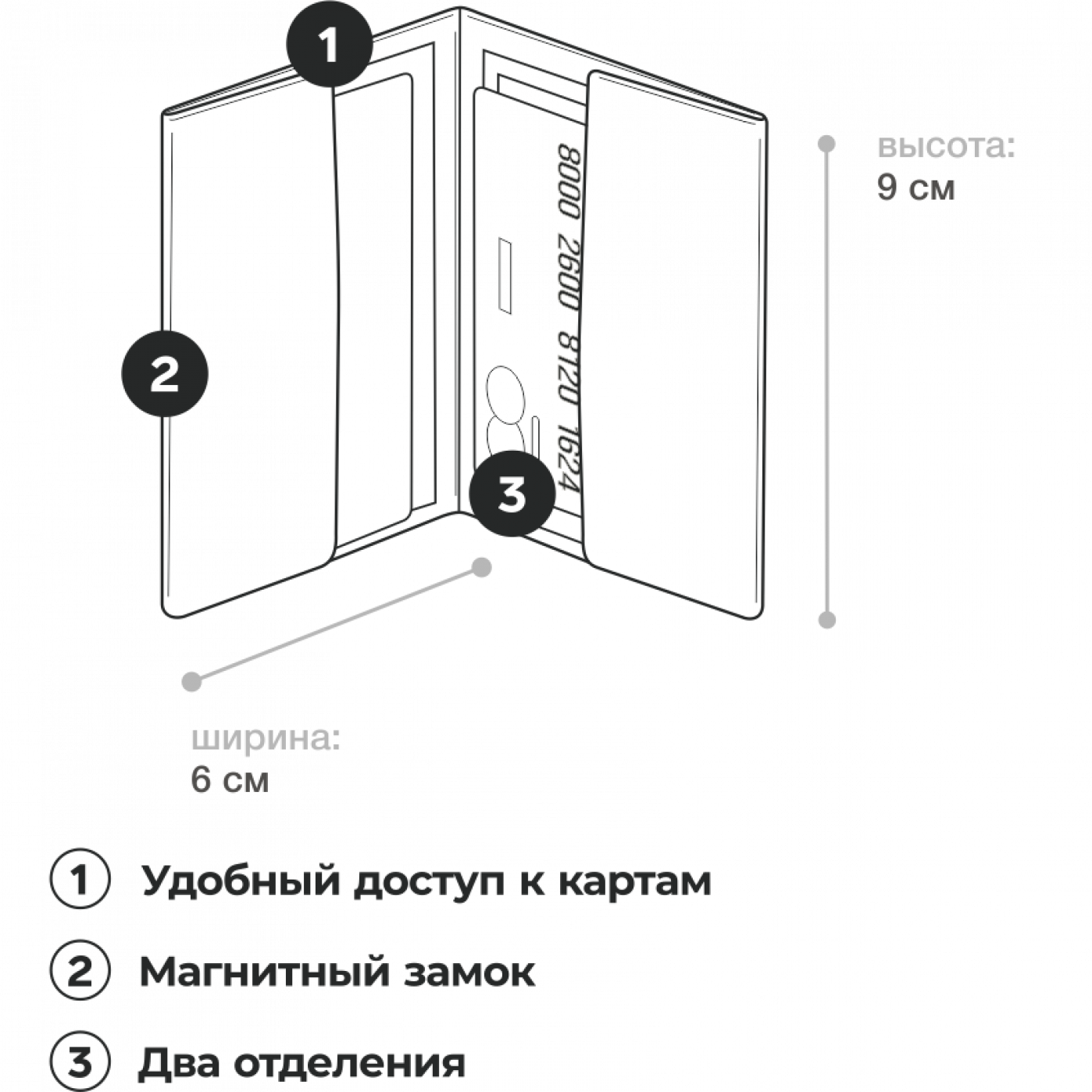 Картхолдер New Wallet New BlackSkin Картхолдер New Wallet New BlackSkin