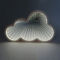 Светильник 3D Облако-2