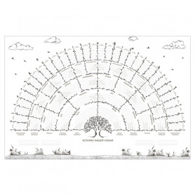 Плакат Семейное древо