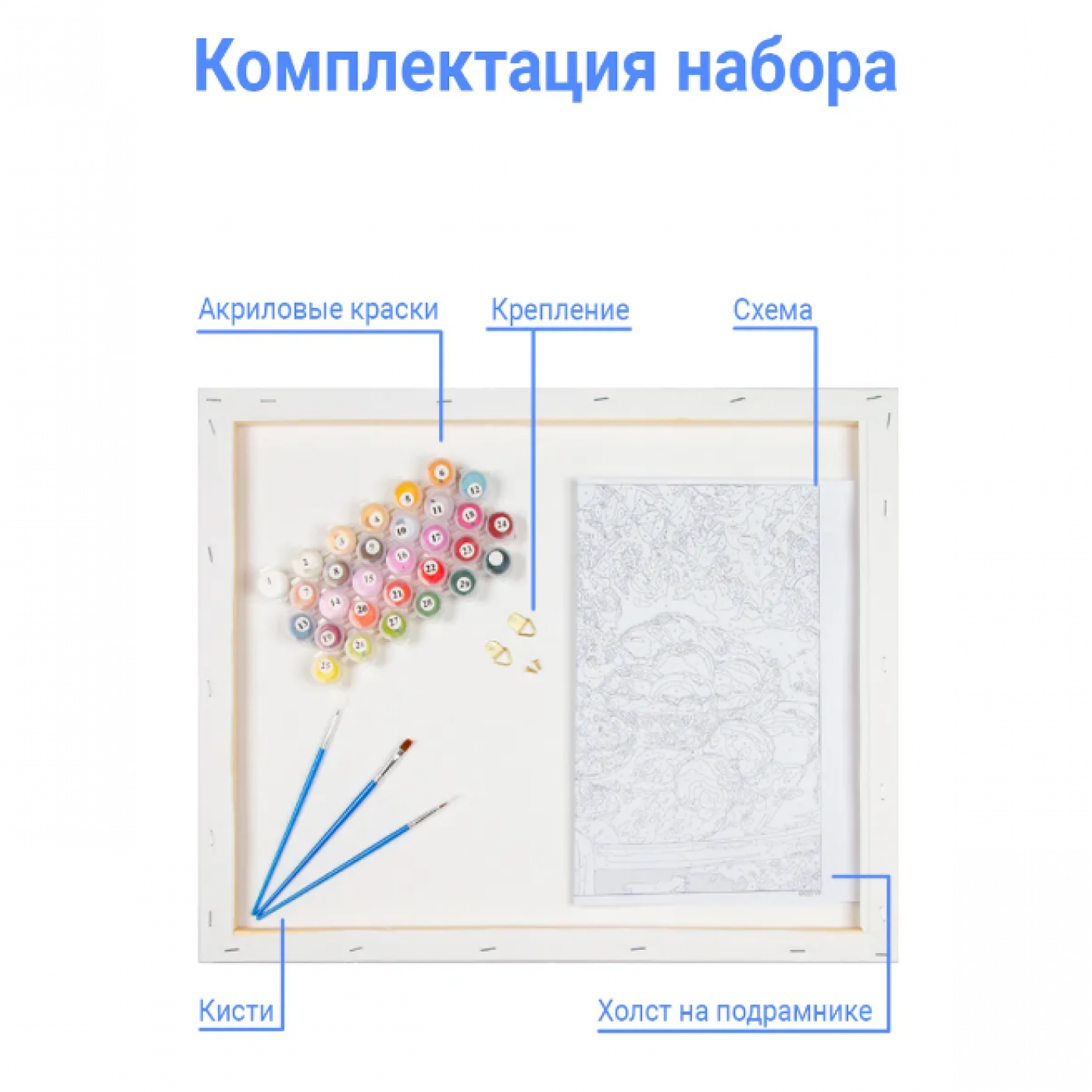 Картина по номерам Счастливый корги
