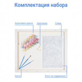 Картина по номерам Счастливый корги-2