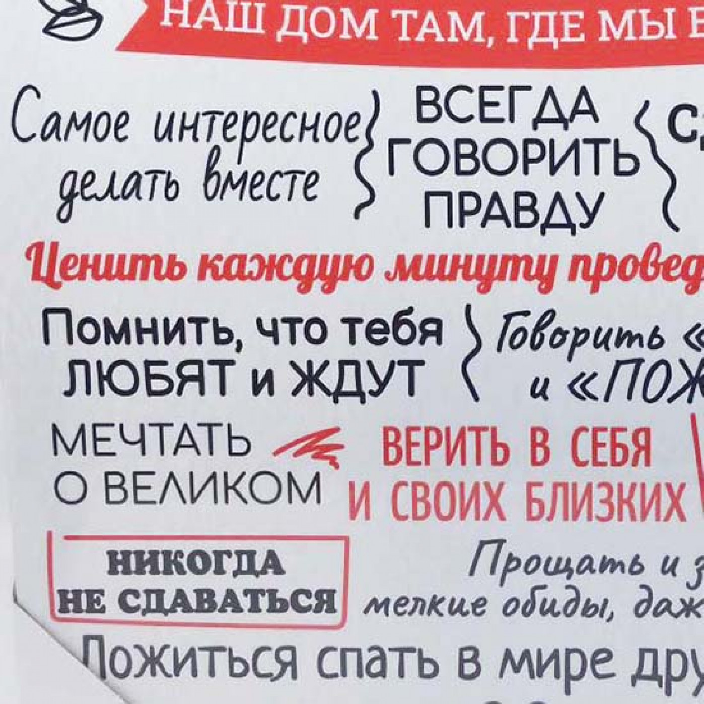 Настенное панно Правила семьи белый