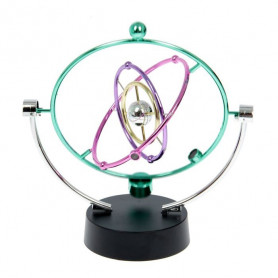 Маятник вечный двигатель Вселенная