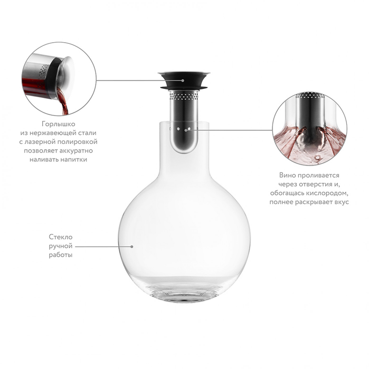 Стильный декантер для вина Eva Solo - 750 мл.
