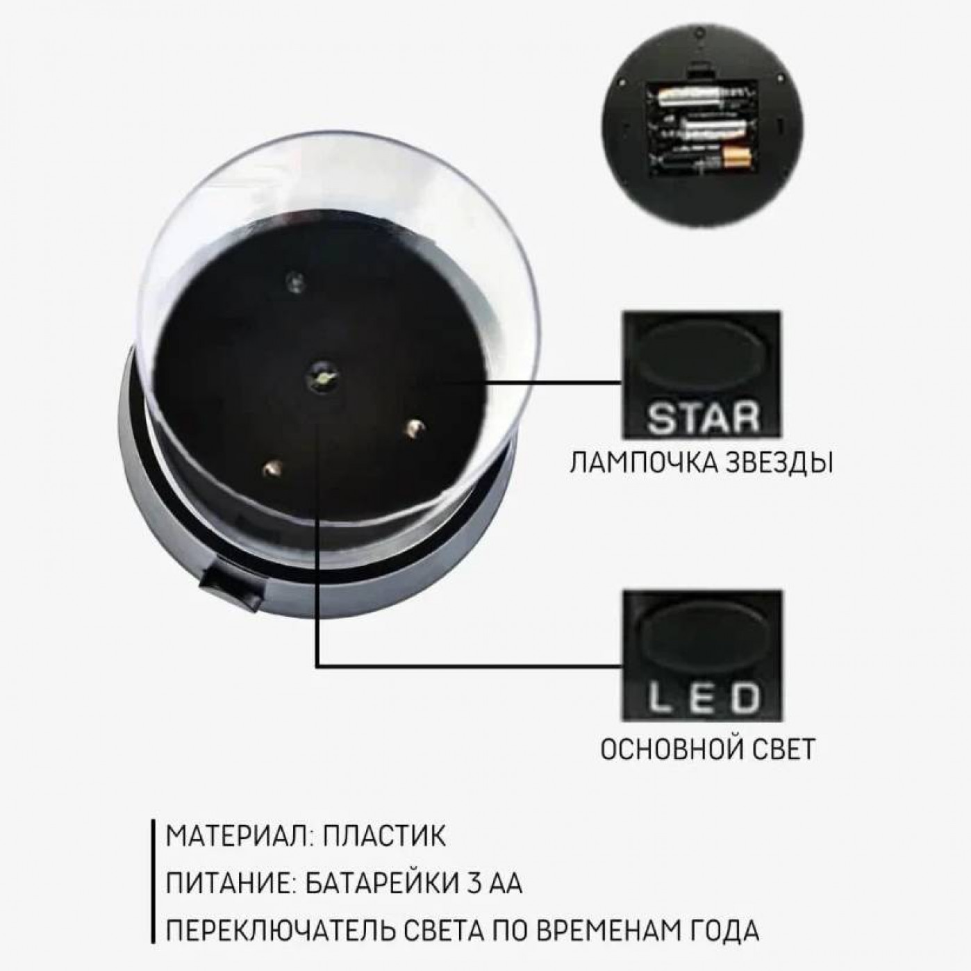 Проектор звездного неба Star Master