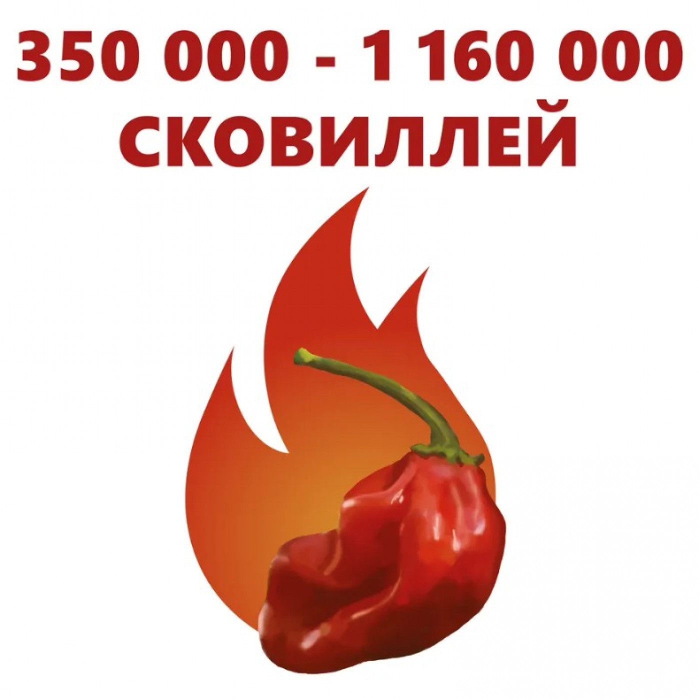 Набор для выращивания Три суперострых перца Набор для выращивания Три суперострых перца