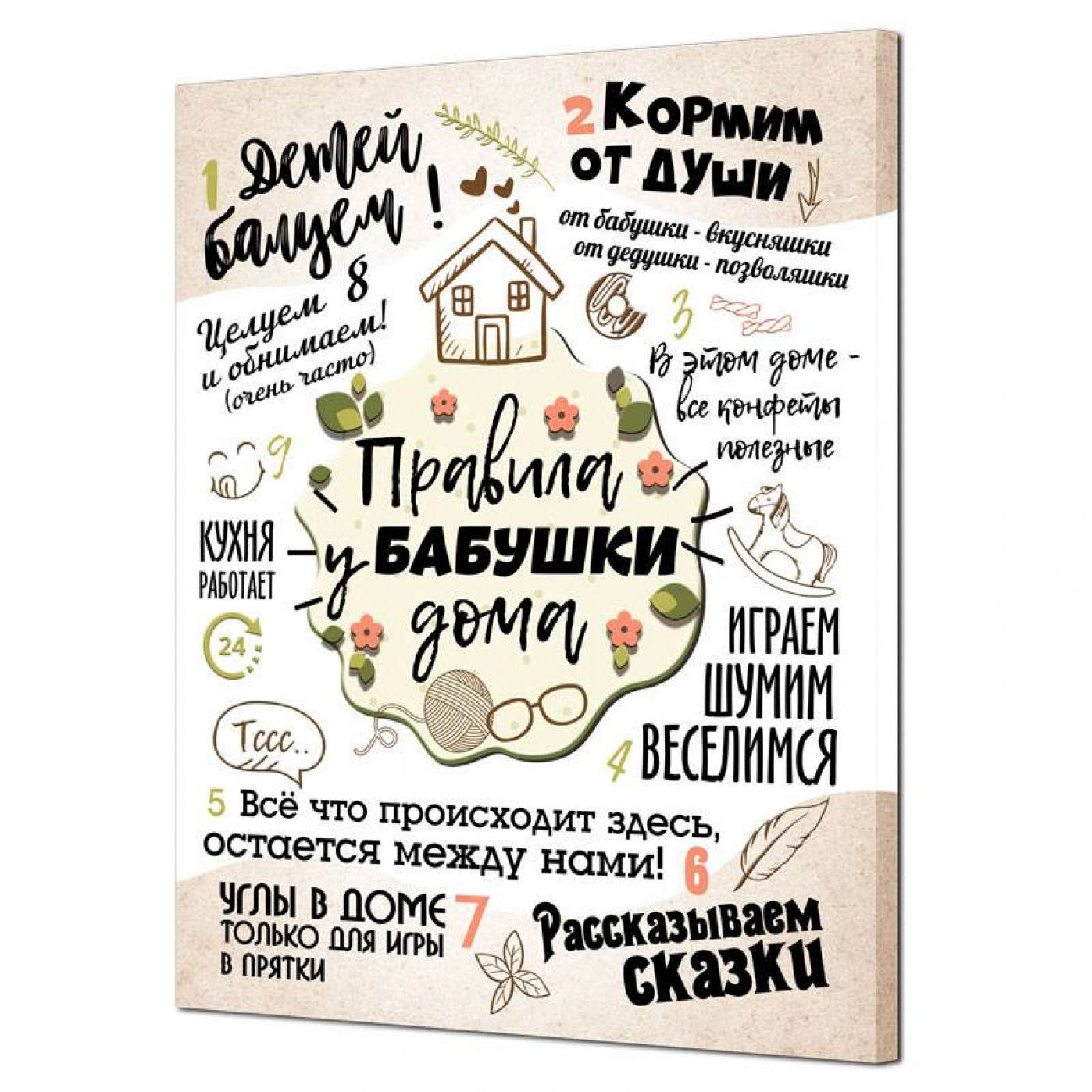 Панно на холсте Правила дома (разные дизайны)