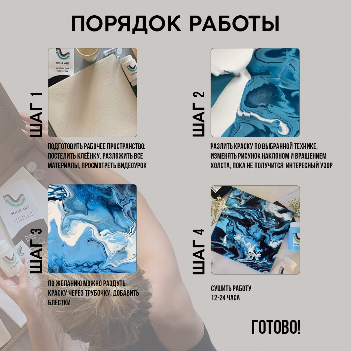 Набор для рисования картин YouArtBox Глаз моря