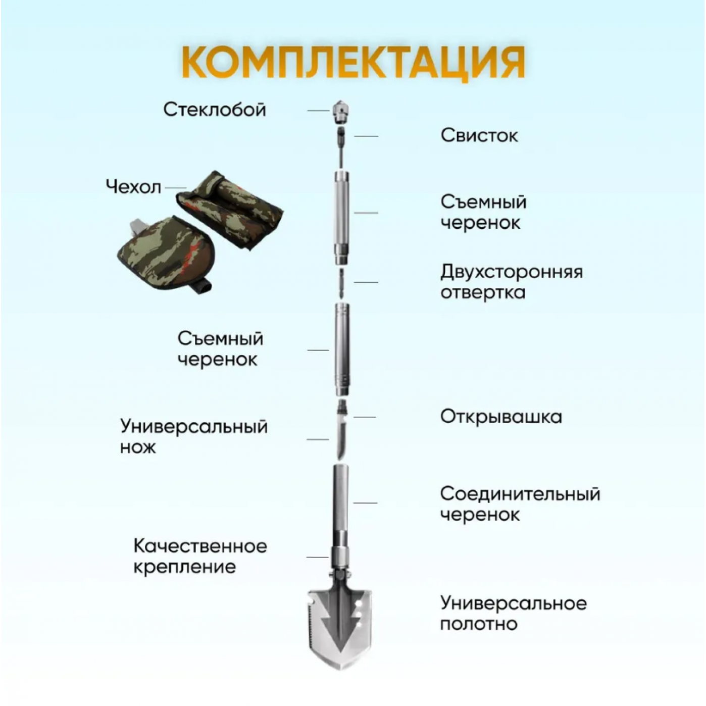 Многофункциональная тактическая лопата 12 в 1 Многофункциональная тактическая лопата 12 в 1