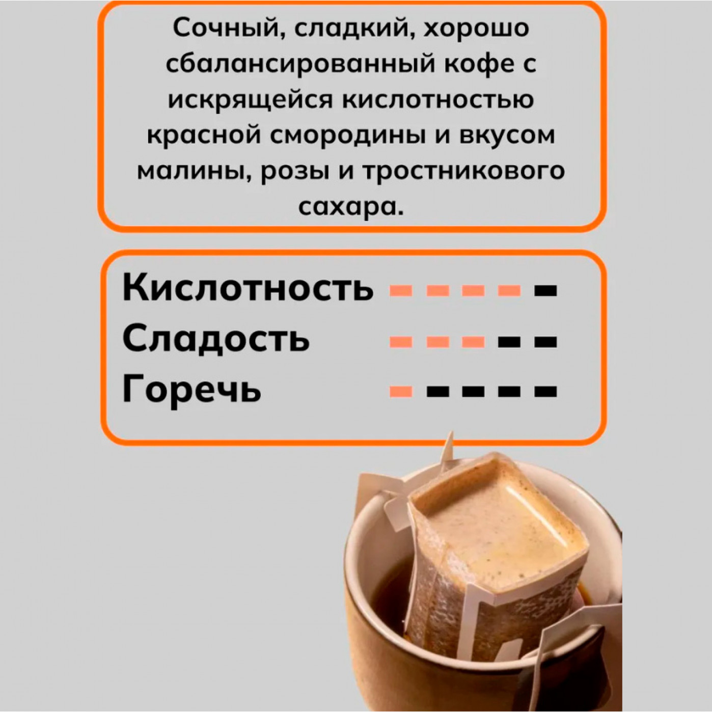 Кофе в дрип-пакете Кения Каринга (1 шт) Кофе в дрип-пакете Кения Каринга (1 шт)