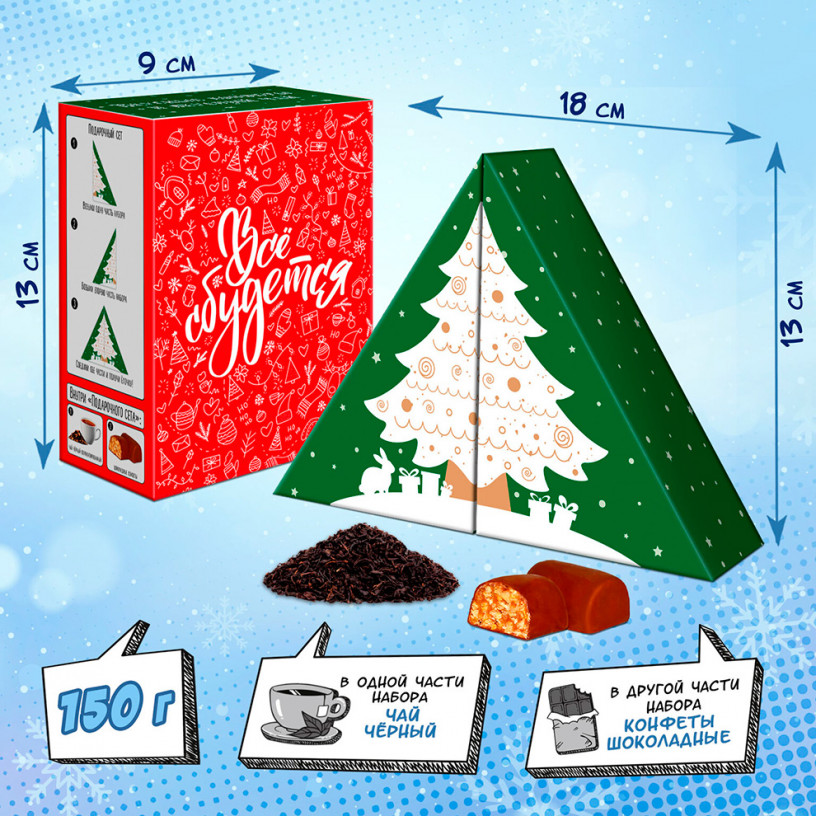 Подарочный сет Все сбудется (чай и конфеты)