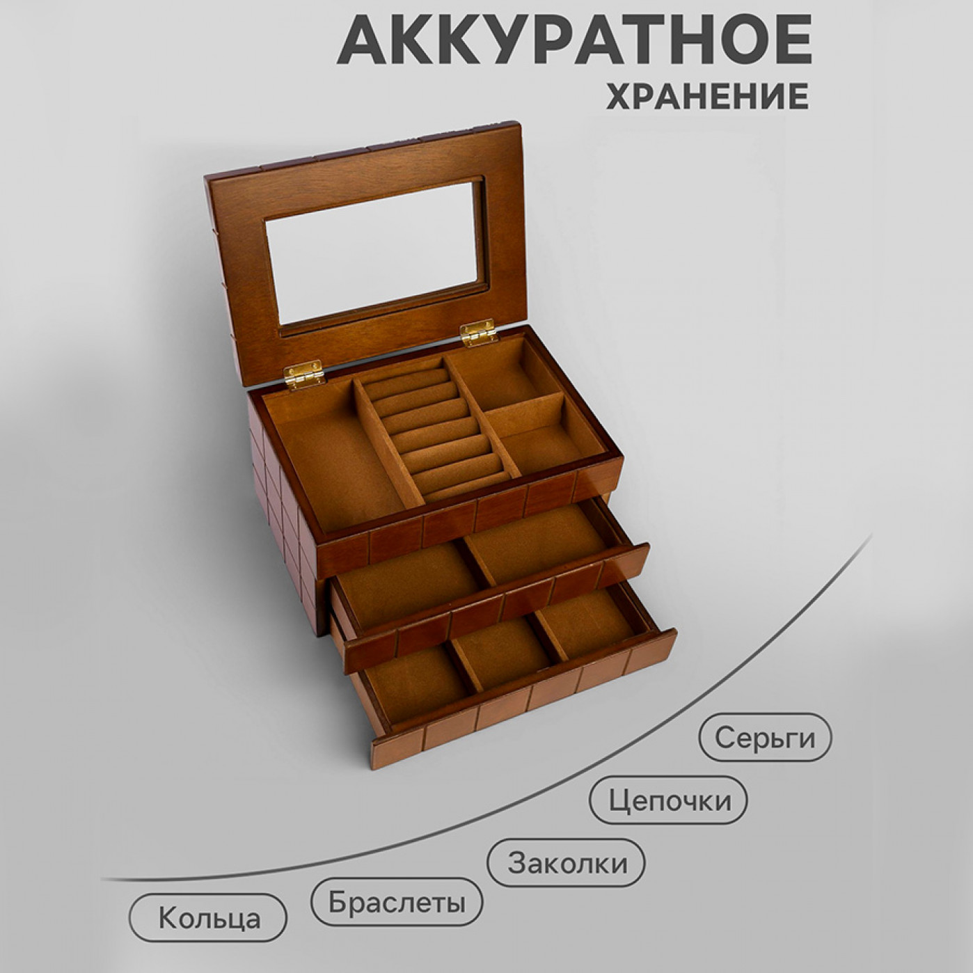 Шкатулка для украшений и аксессуаров Клетка