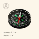 Компас жидкостный