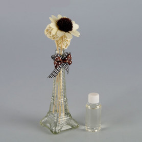 Подарочный арома-набор Эйфелева башня Шоколад-2