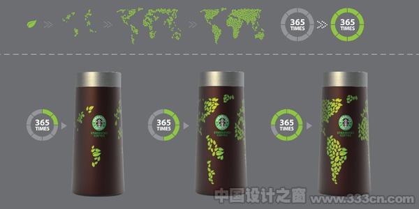 Eco Tumbler